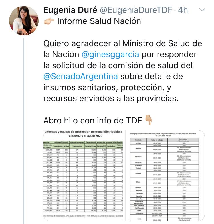 Informe Ministerio De Salud1 2