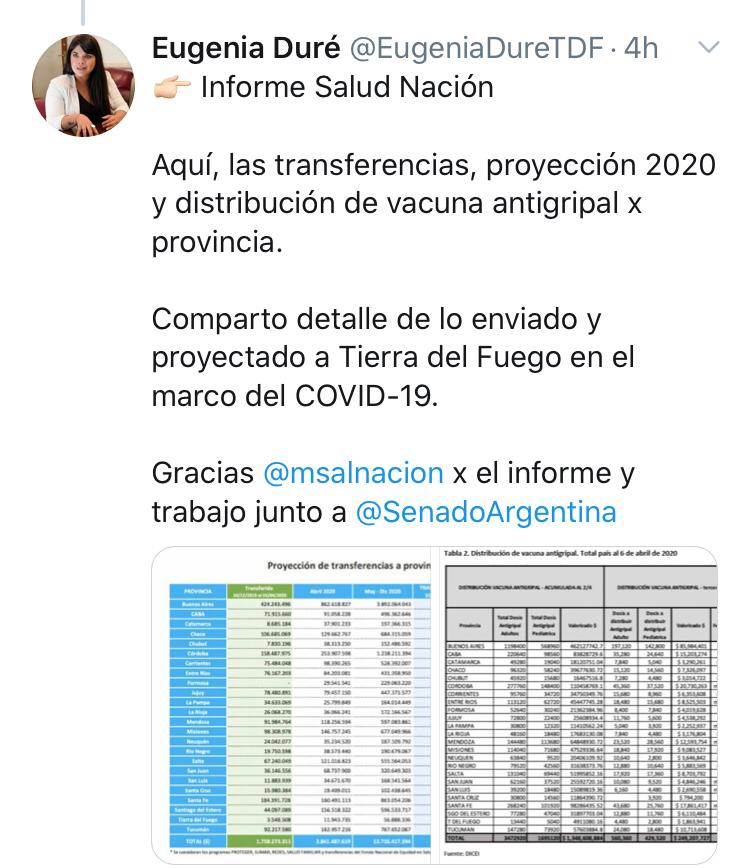 Informe Ministerio De Salud1