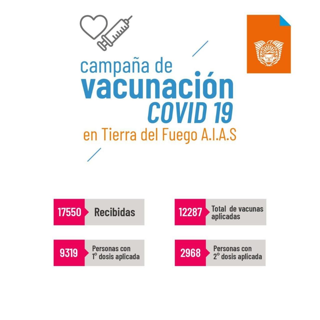 photo 2021 03 23 20 14 03