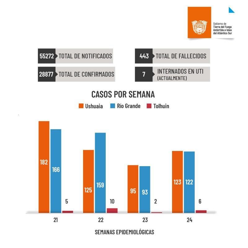 photo 2021 06 22 19 33 58