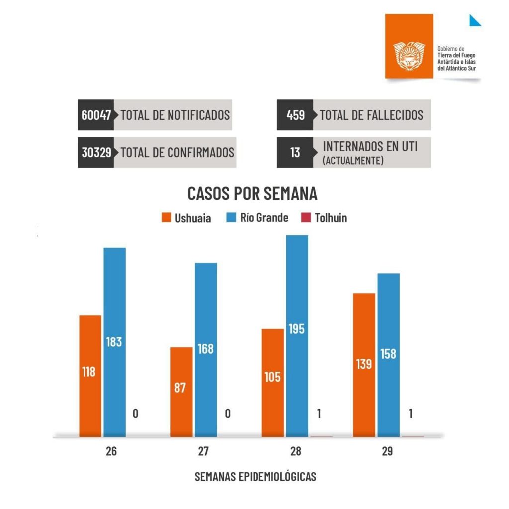 photo 2021 07 27 18 50 52