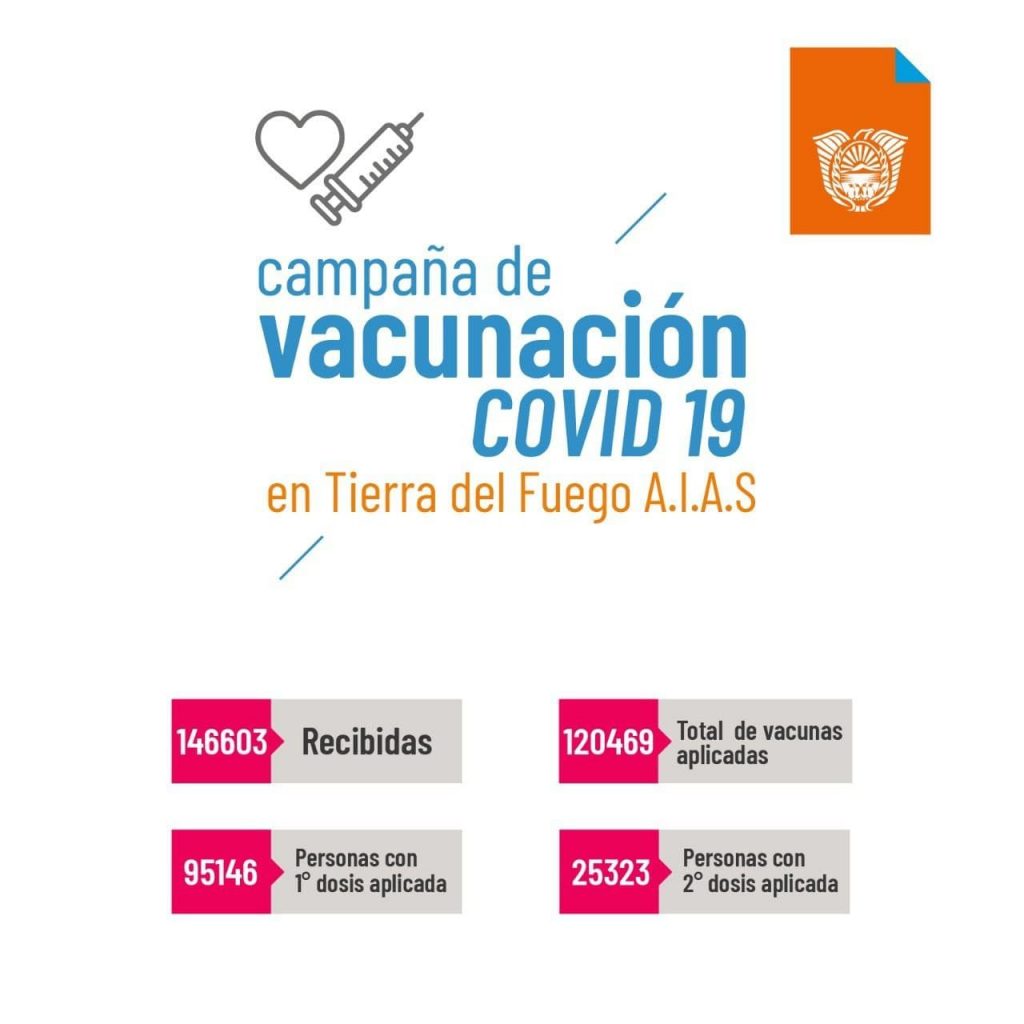 photo 2021 07 27 18 50 54