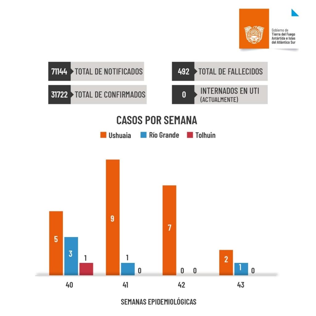 photo 2021 11 02 21 15 23