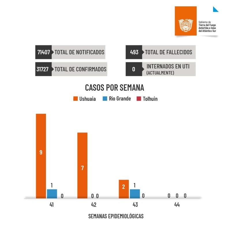 photo 2021 11 09 20 26 34