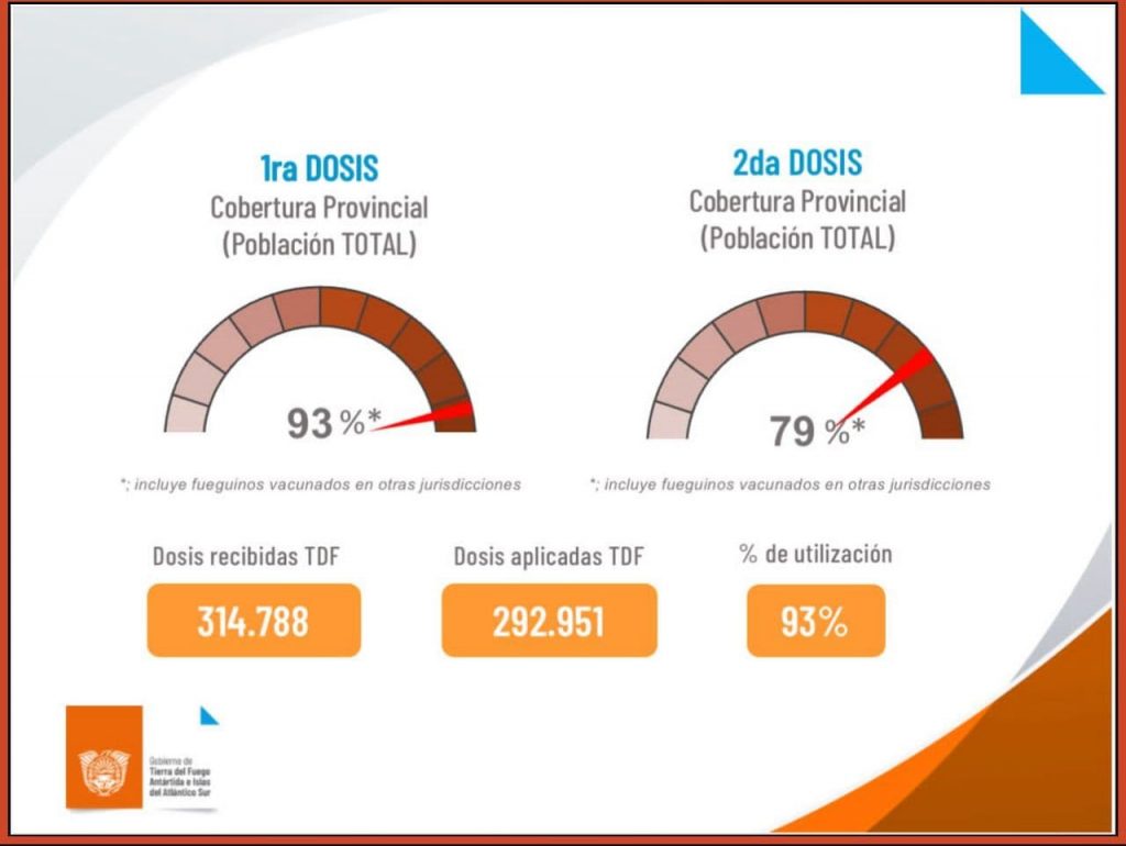 photo 2021 12 06 19 35 49