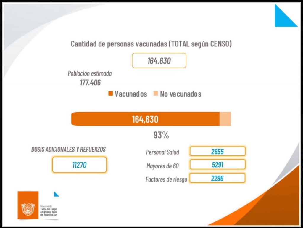 photo 2021 12 06 19 35 51