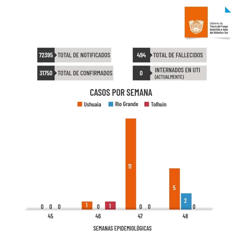 photo 2021 12 07 20 23 51