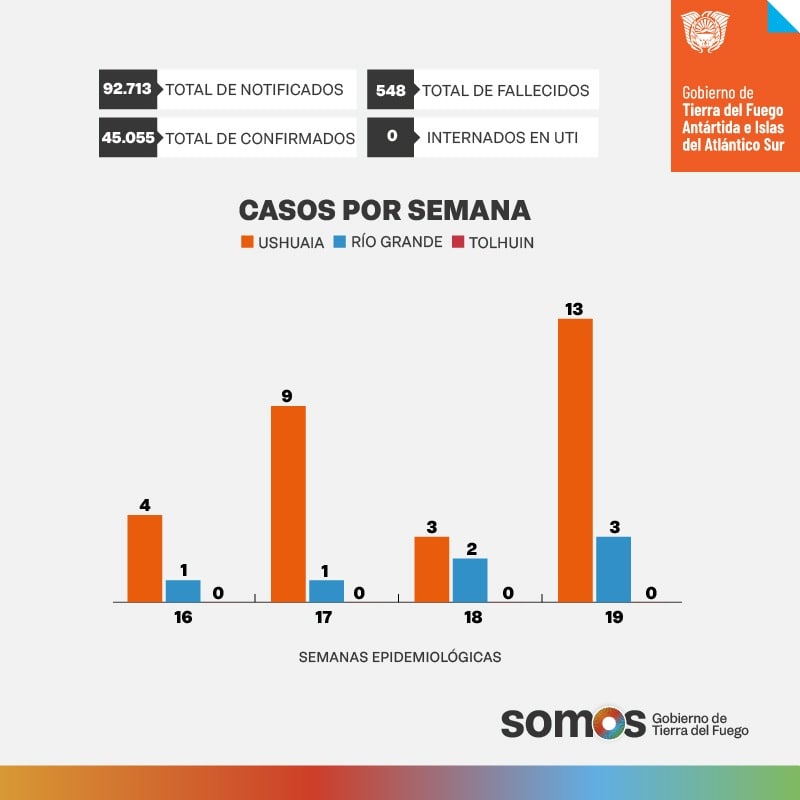 photo 2022 05 16 18 59 07