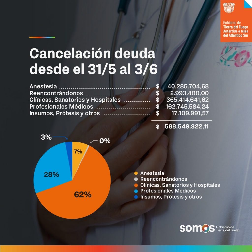 photo 2022 06 07 19 22 27