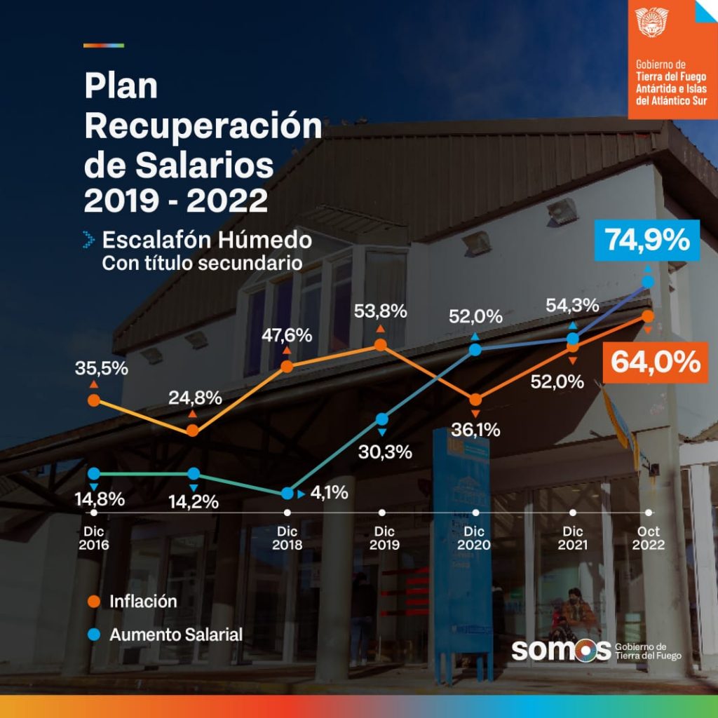 photo 2022 08 09 13 38 59