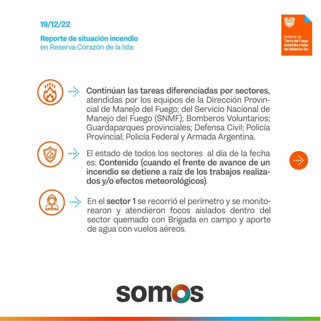 photo 2022 12 19 14 17 08